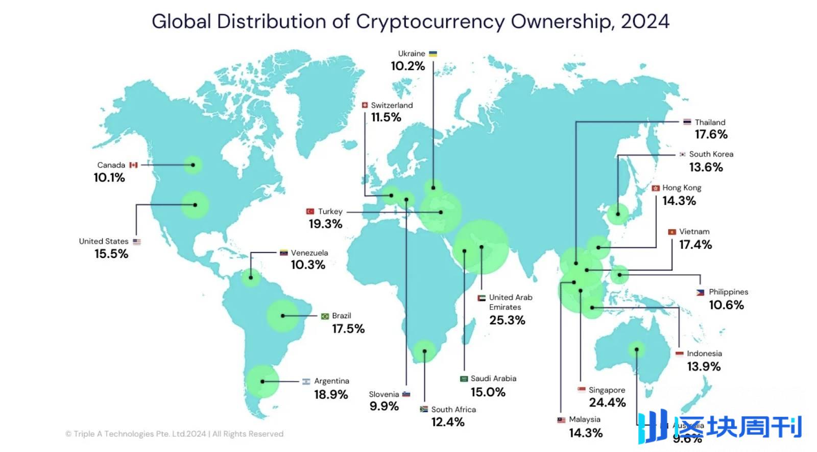 美国总统大选即将来临，有哪些炒作标的？