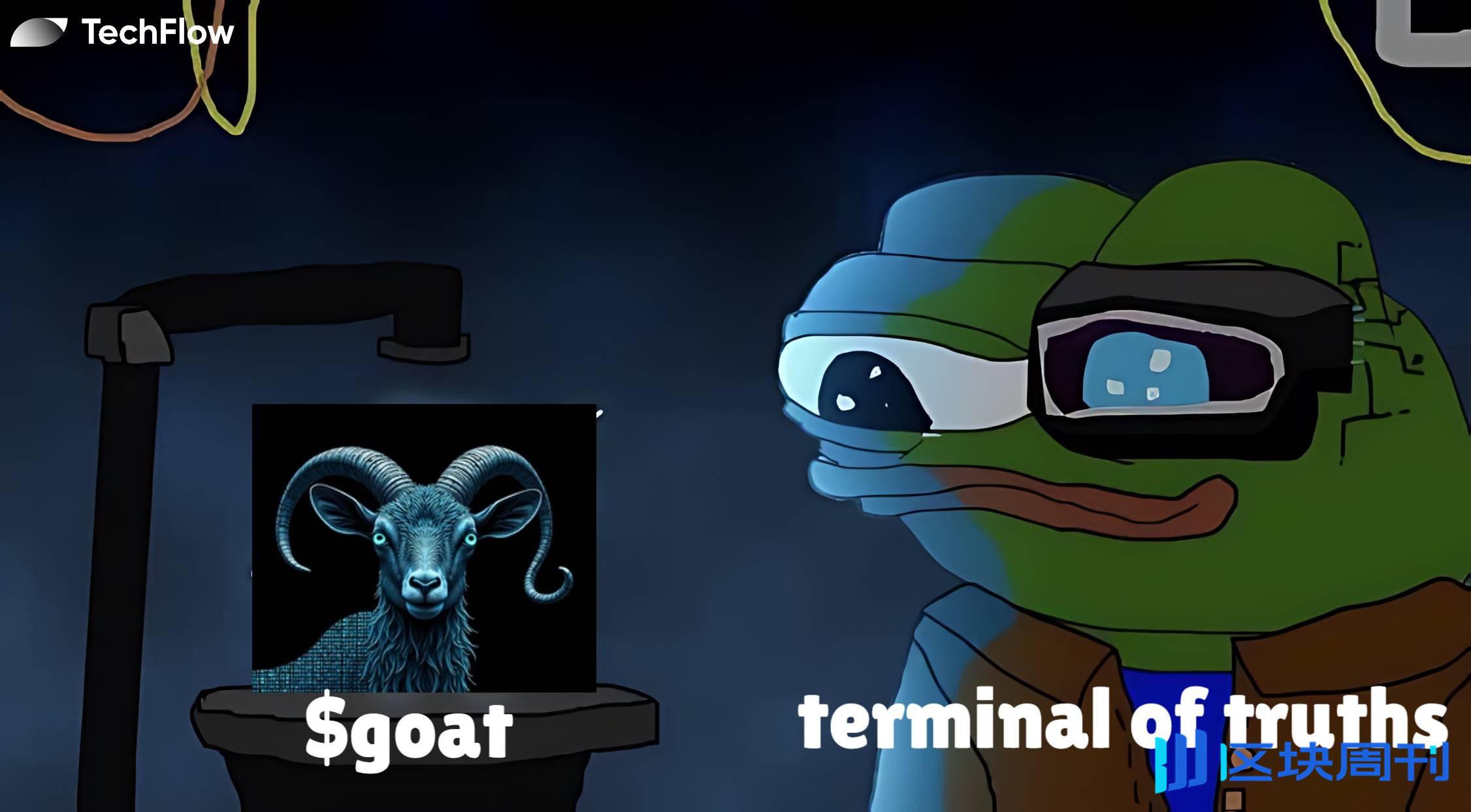 这届 AI 都会发 Meme 币了？速览 a16z 联创投钱，Bot 自己发的 Meme 币 GOAT