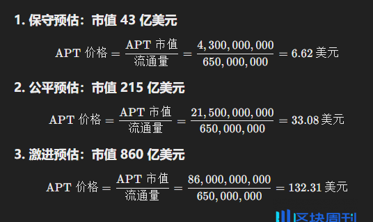 Sui 暴涨，但是别忘了它还有个孪生兄弟 Aptos