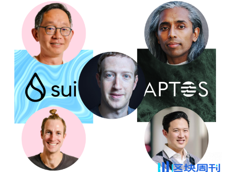 Sui 暴涨，但是别忘了它还有个孪生兄弟 Aptos