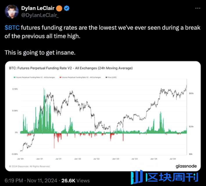 今日推荐 | 比特币突破87,000美元：资深交易员预言比特币或突破20万美元