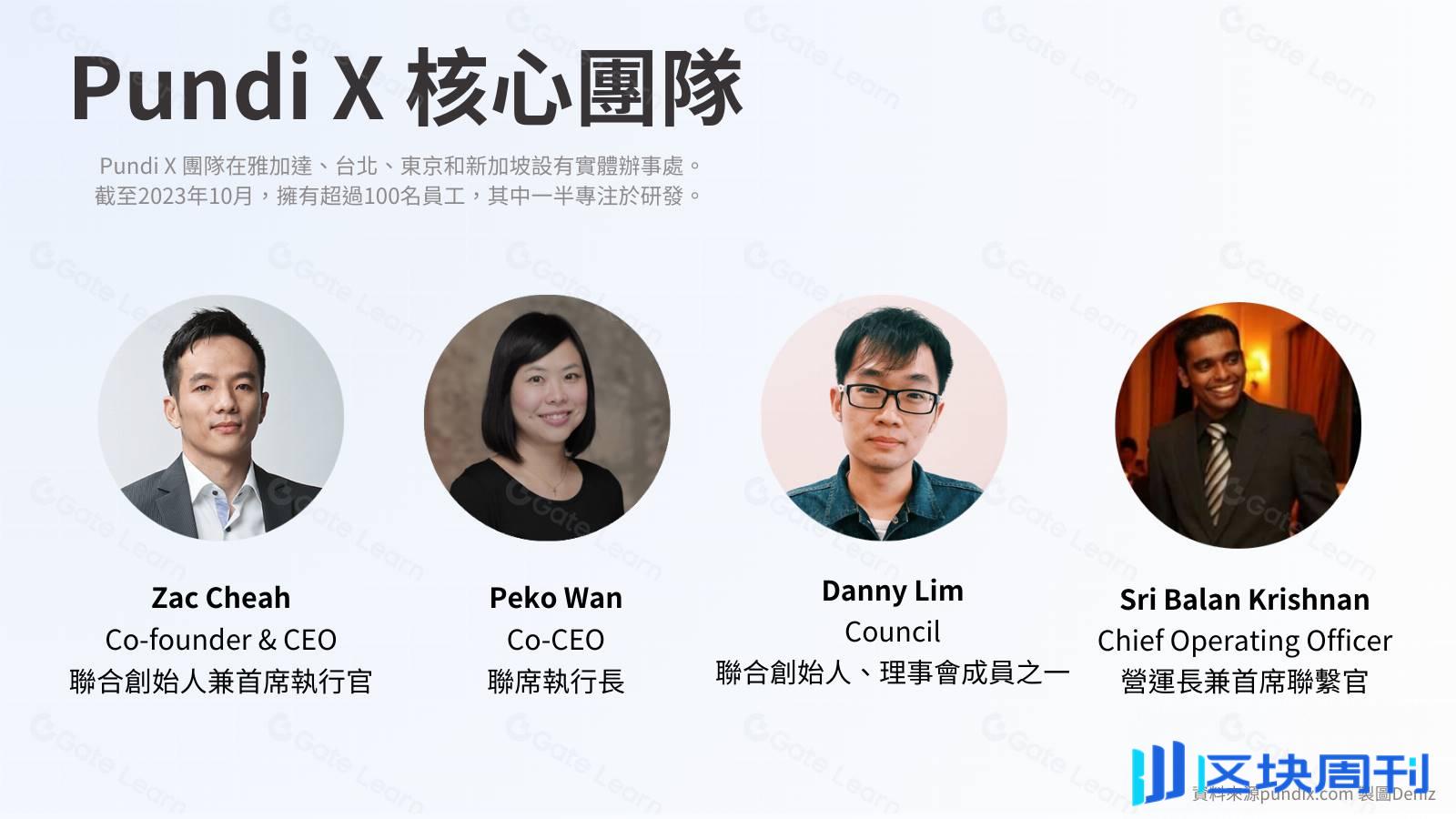 把 AI 数据资产化并玩起了 Pump：老牌支付项目 Pundi X 进军 DeAI 有何看点？