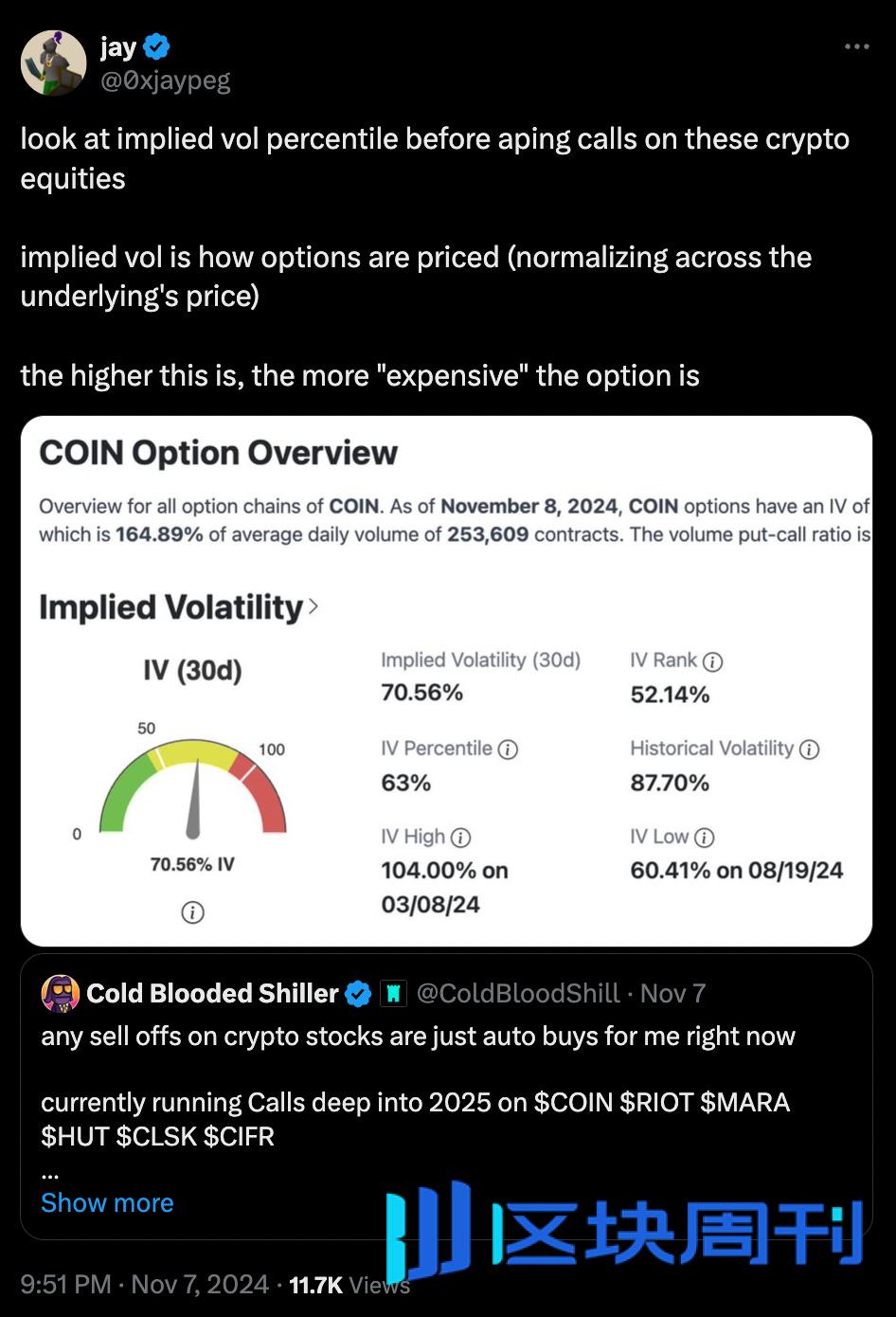 每月一次的“期权风暴”，为何加密股总在月中剧烈波动？ -区块周刊BlockWeeks
