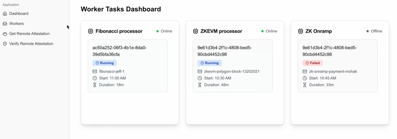 从 AI 代理到 DeSci，速览 ETHGlobal 曼谷入围决赛的 10 个项目