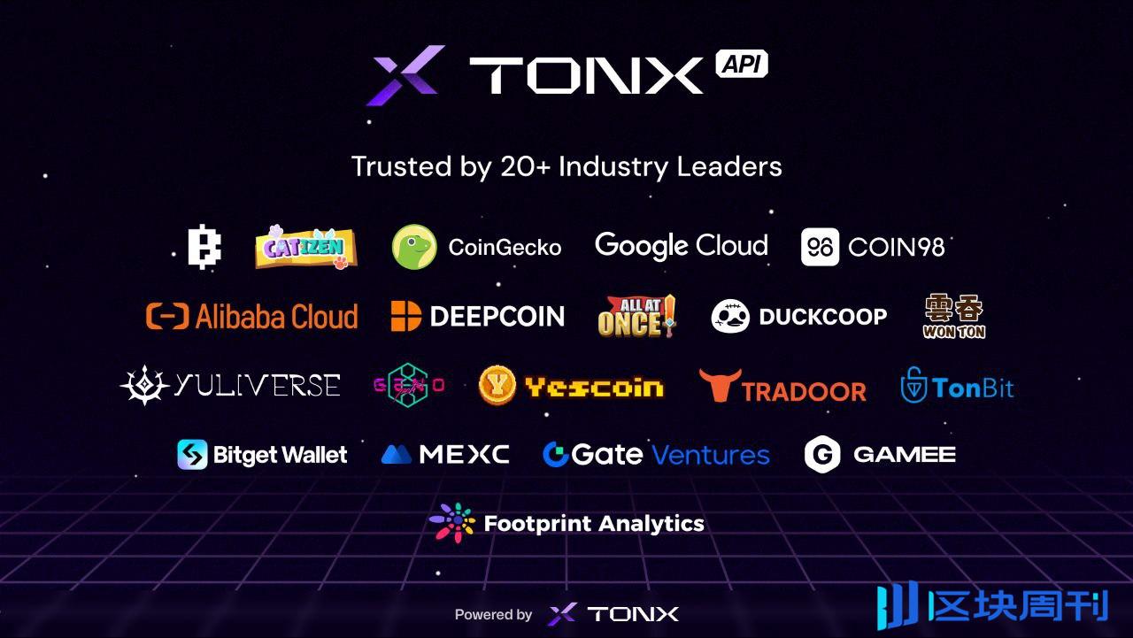 TON Hacker House 曼谷站圆满落幕，TONX 携手 300 位全球开发者缔造创新70项目