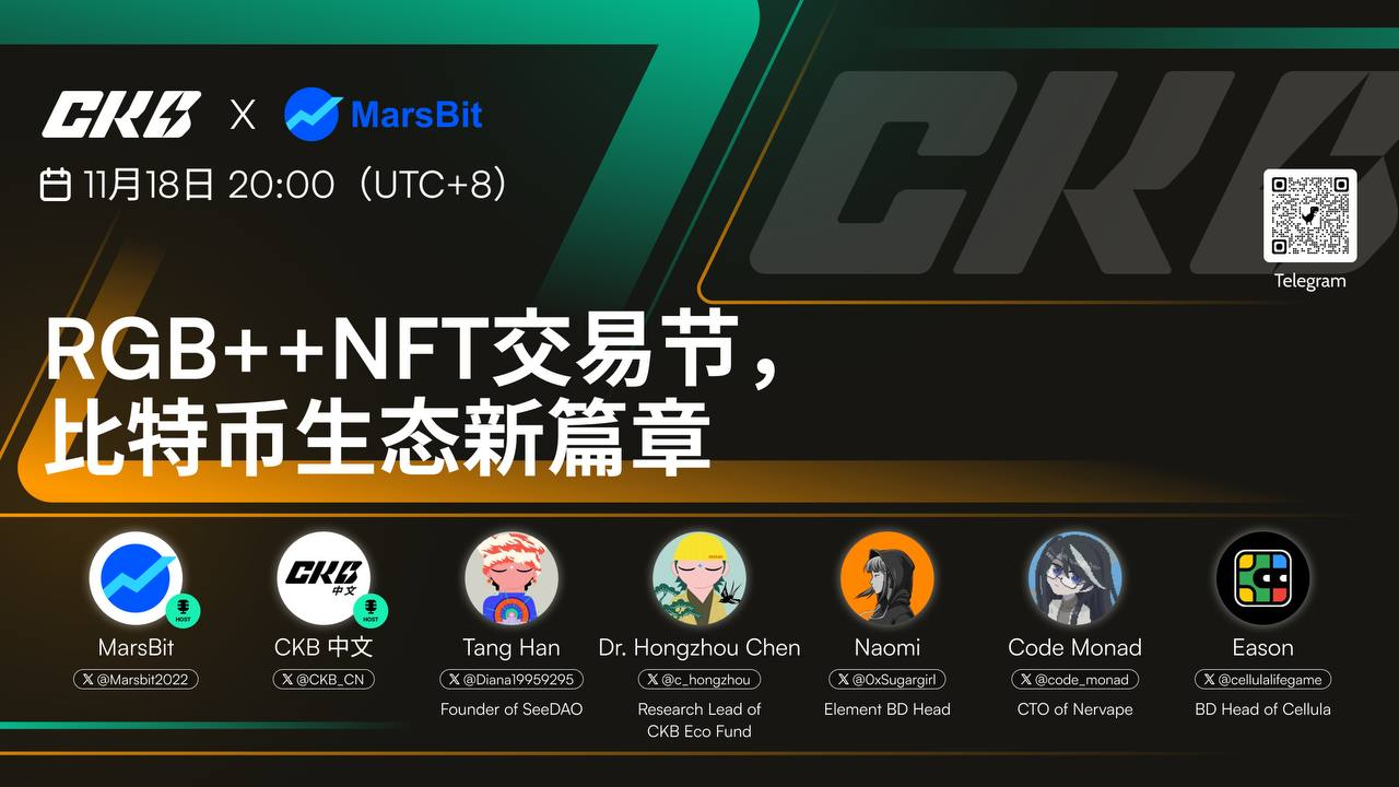 Nft 比特币 (99) 사진