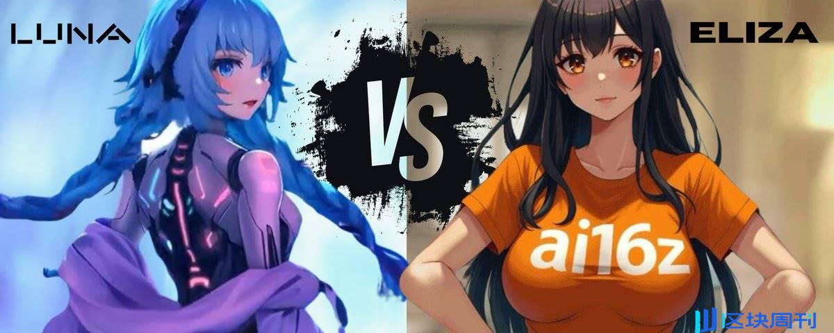 Luna vs Eliza 谁主沉浮？一文带你走近 AI 代理赛道生态之战