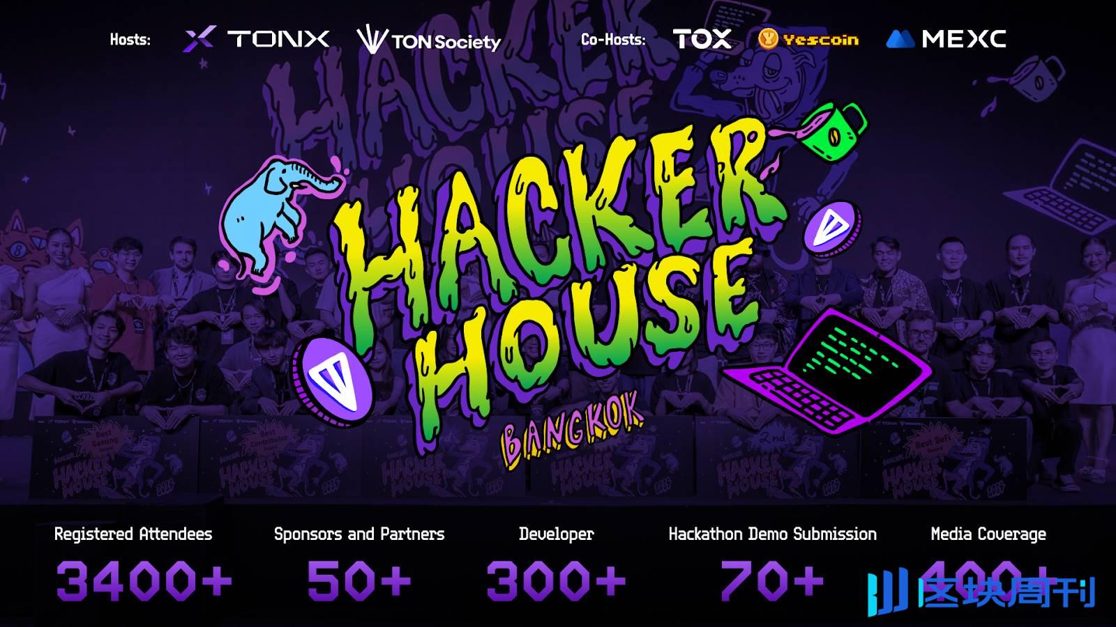 TON Hacker House 曼谷站圆满落幕，TONX 携手 300 位全球开发者缔造创新70项目