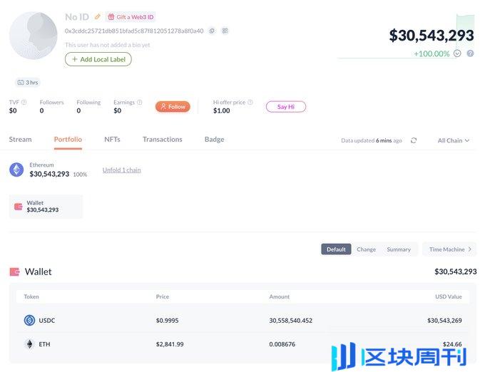 巨鲸