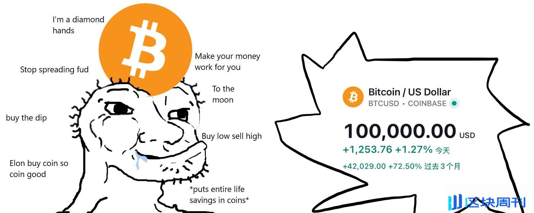 10 万美元一枚，普通人到底如何才能拿住比特币？ -区块周刊BlockWeeks