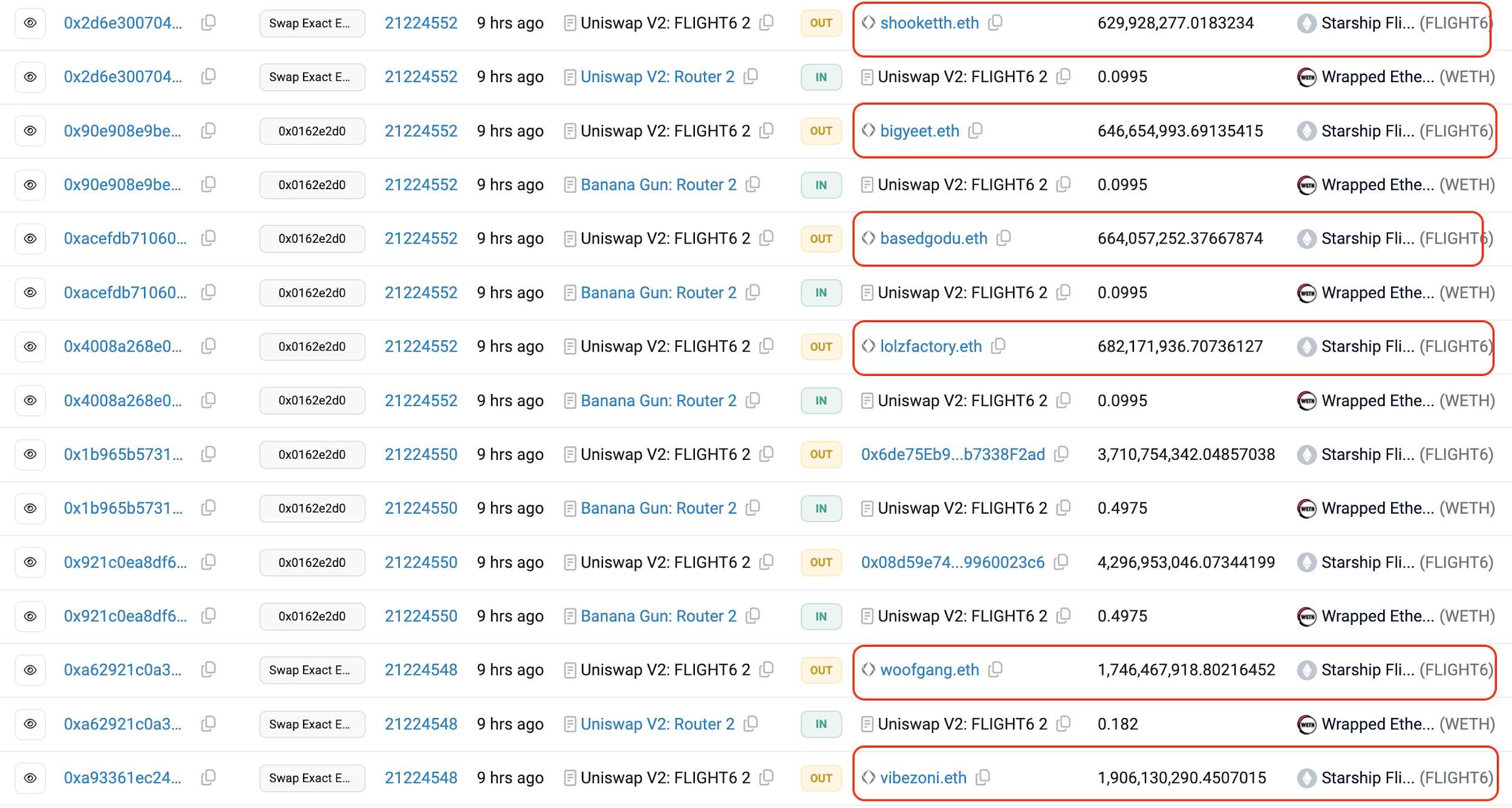 了解 1500 万美金损失背后的 Rugpull 套路