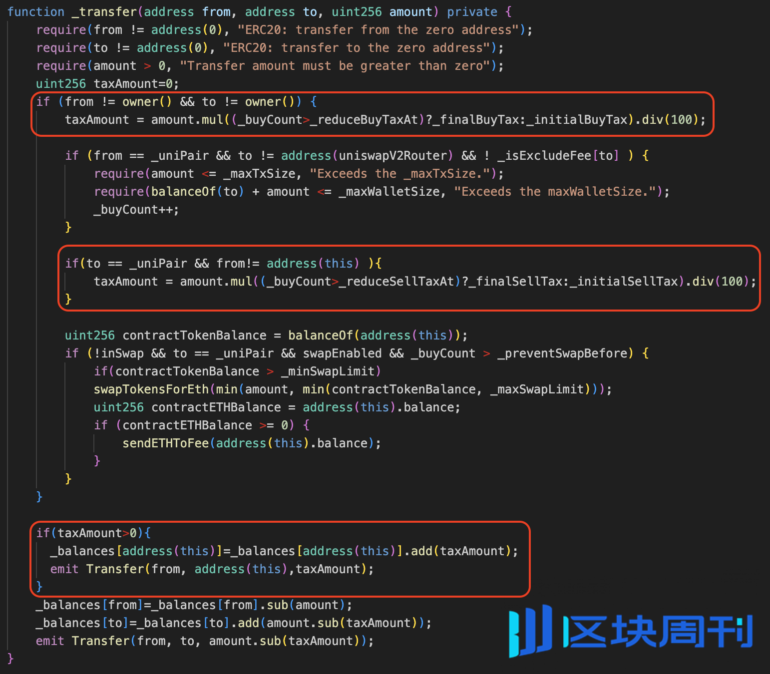 了解 1500 万美金损失背后的 Rugpull 套路