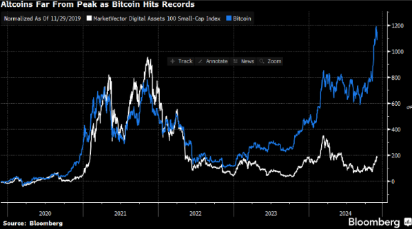 Final Stretch：Ripple 躍升為市值第三，XRP 的驚人反彈是否預示加密市場新格局？