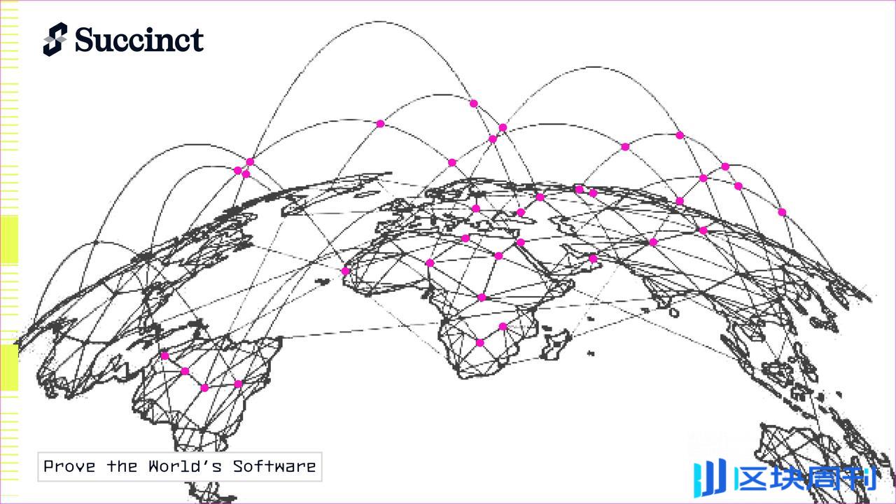 速览 Succinct Network 白皮书要点