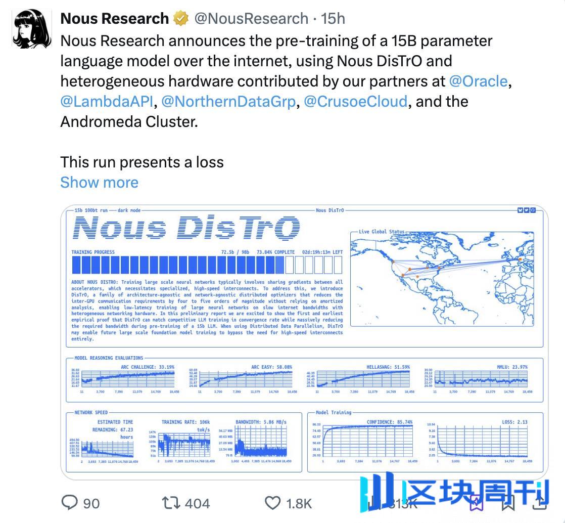 Solana 基金会生态总监：我们关注 AI × Crypto 的哪些机会？