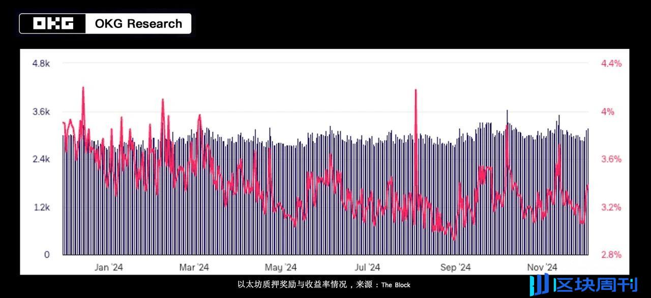 比特币突破10万美元！美国加密友好政策会将市场推向何方？