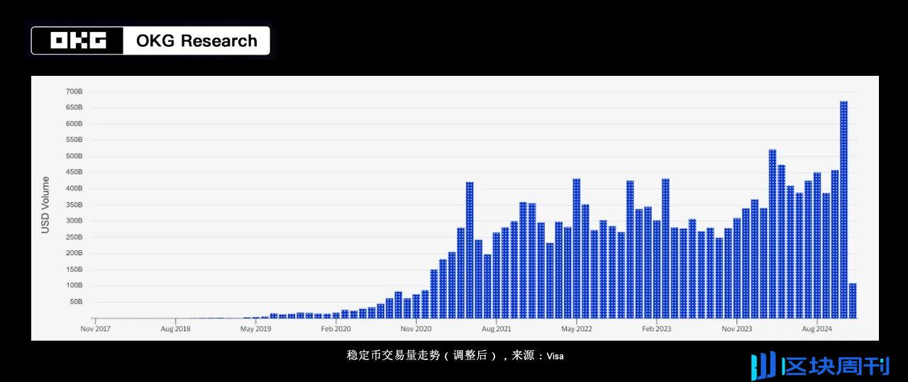 比特币突破10万美元！美国加密友好政策会将市场推向何方？