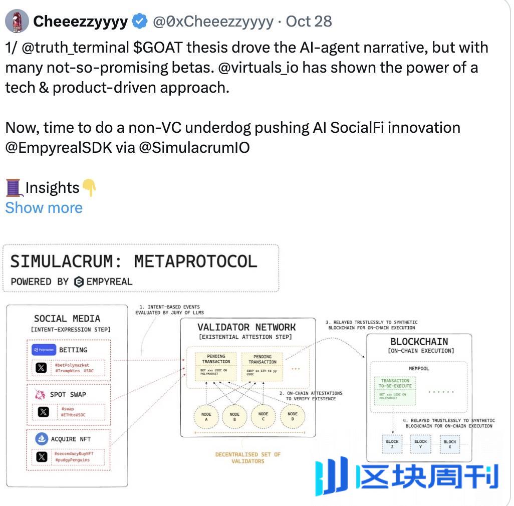 了解 Simmi 和 Empyereal：AI Agent 新热点，用社媒账号直接进行链上代币操作