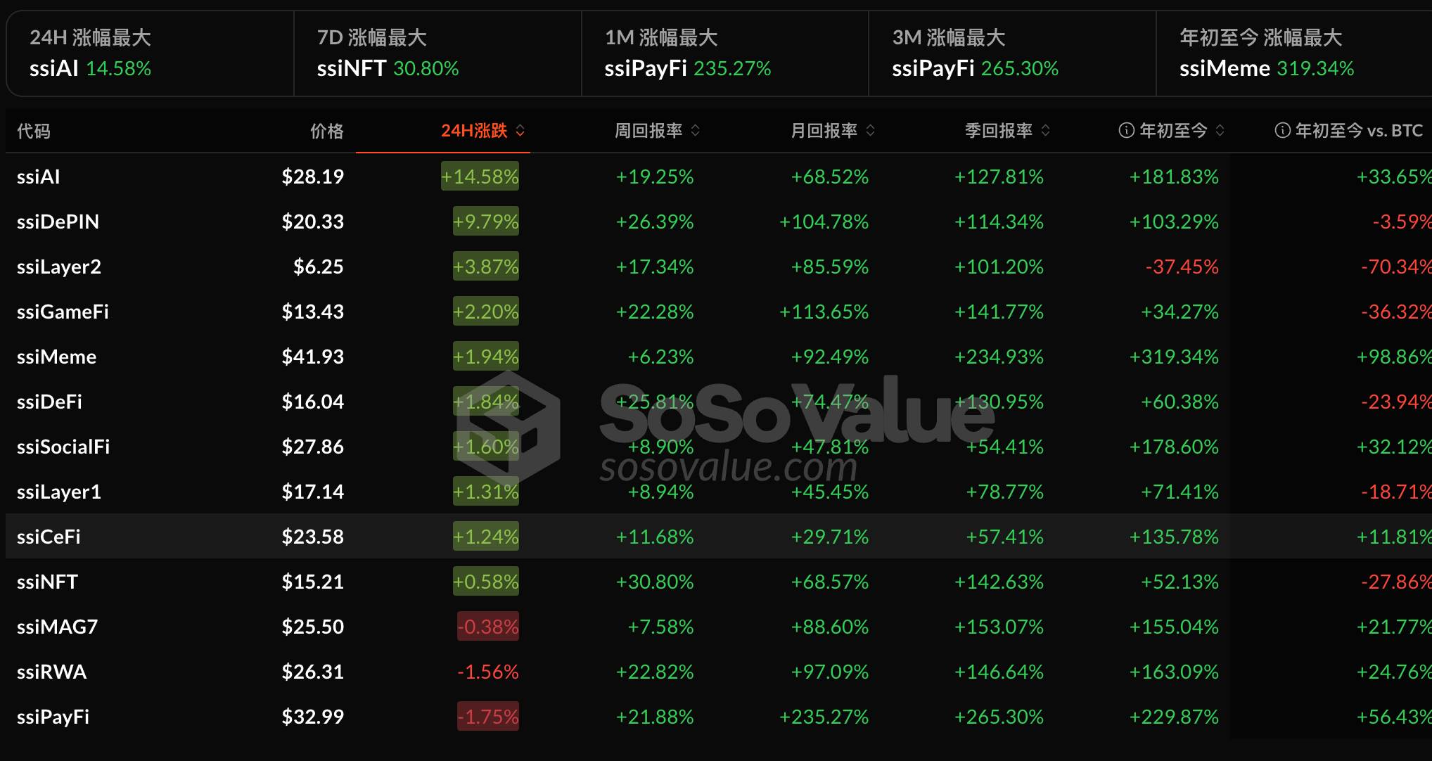 十万关口遭当头棒喝，比特币来到关键十字路口