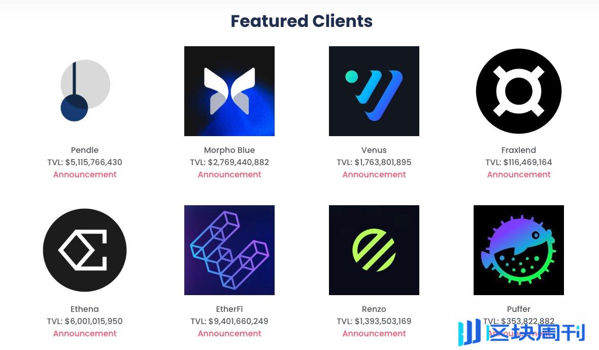 预言机新王者？RedStone 发币在即，揭秘90% 再质押市场份额的崛起之路！ -区块周刊BlockWeeks