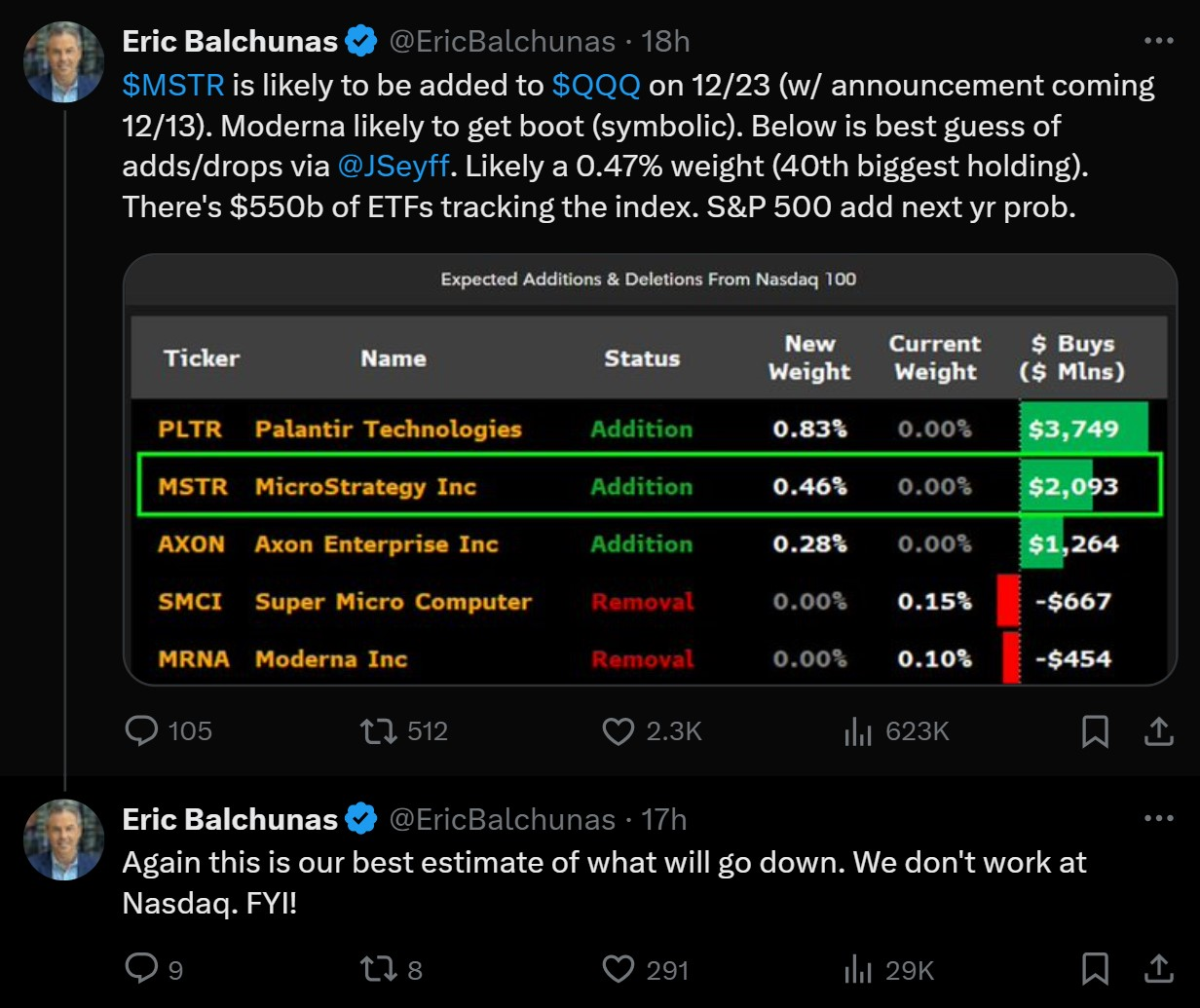 MicroStrategy