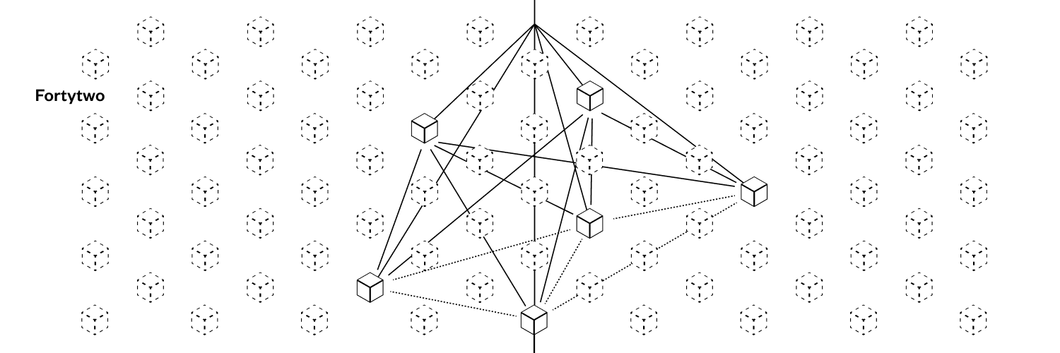 Monad 测试网即将上线，一文盘点其原生 Native 项目参与方式