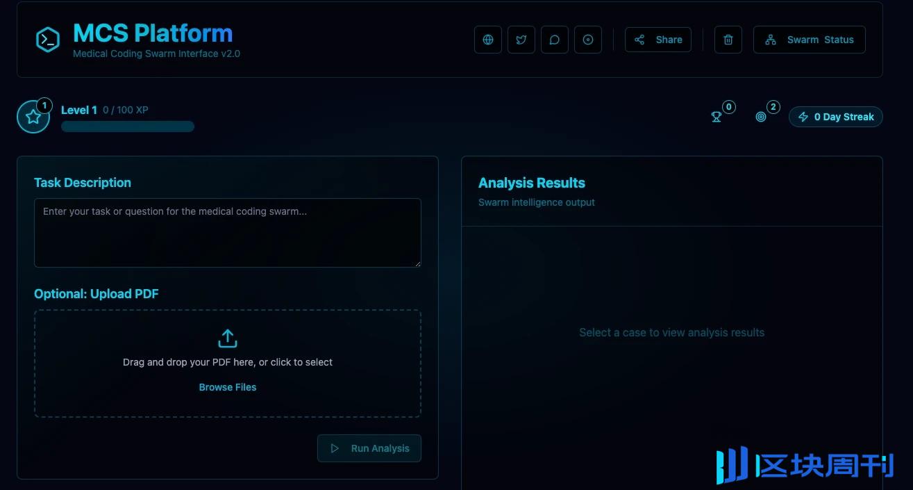 AI Agent 新贵 Swarms 一周 7 倍，还有哪些生态潜力项目？