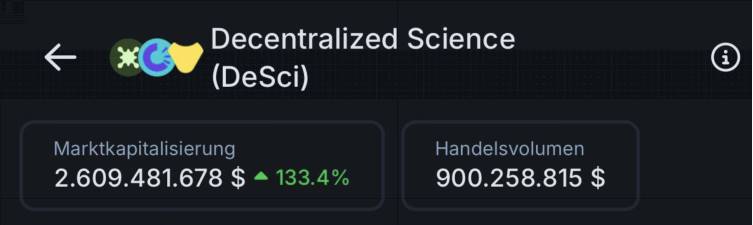 LBank Research：Desci 与 Web3 互相赋能背后的核心机会