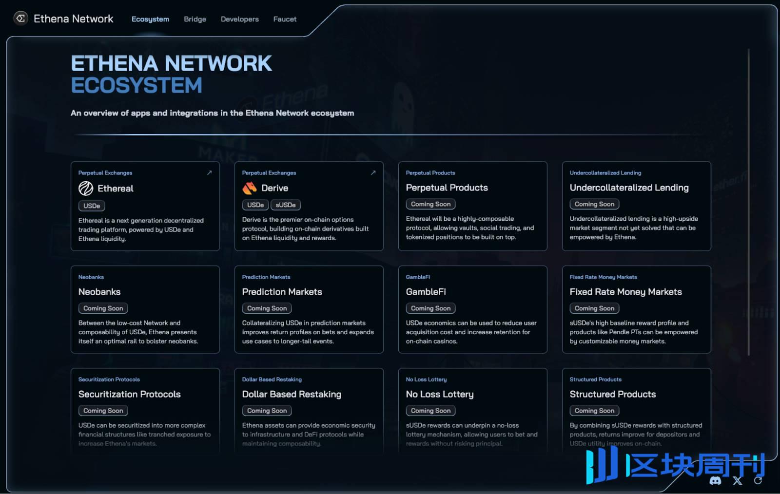 Ethena 2025 路线图全文：融合与共赢