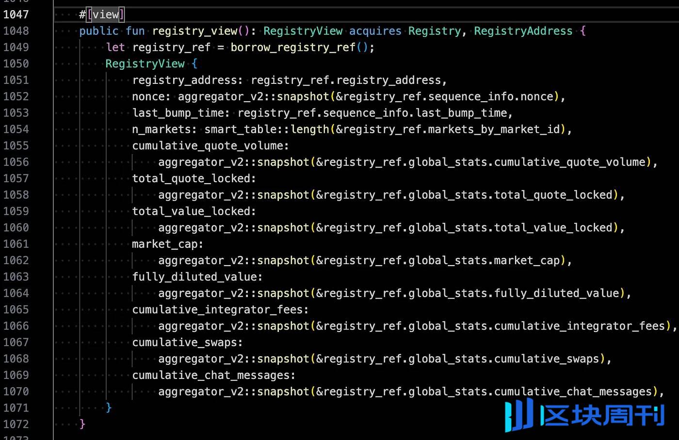 当 emoji 遇上 DeFi：Econia Labs 一场意外实验带来技术革新