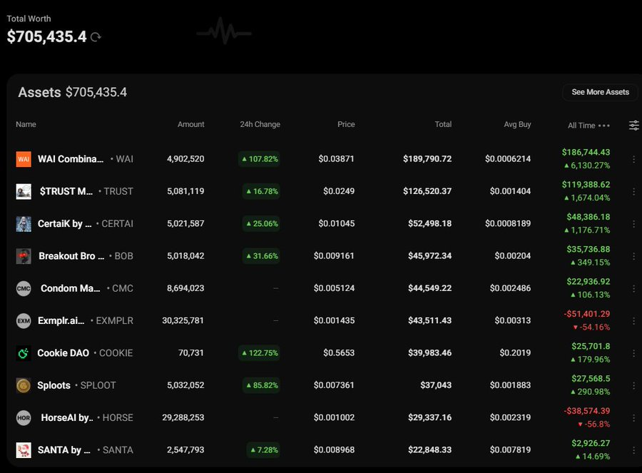 Base 生态 AI 大掘金：Virtuals 之外，全面盘点那些你可能忽略的宝藏项目们