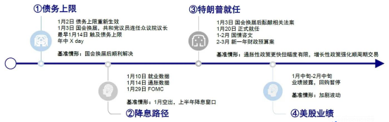 6.9 万枚待出售、避险情绪激增，比特币或将跌至 7 万美元？