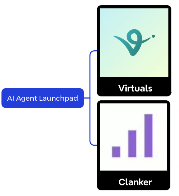 AI Agent：2024 现状与 2025 展望