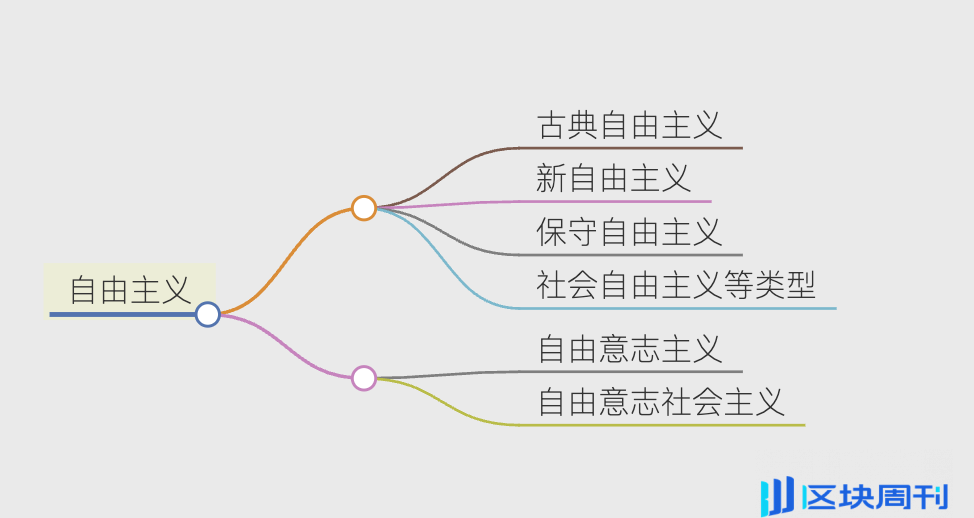 特赦丝绸之路创始人，不过是特朗普的政治交易