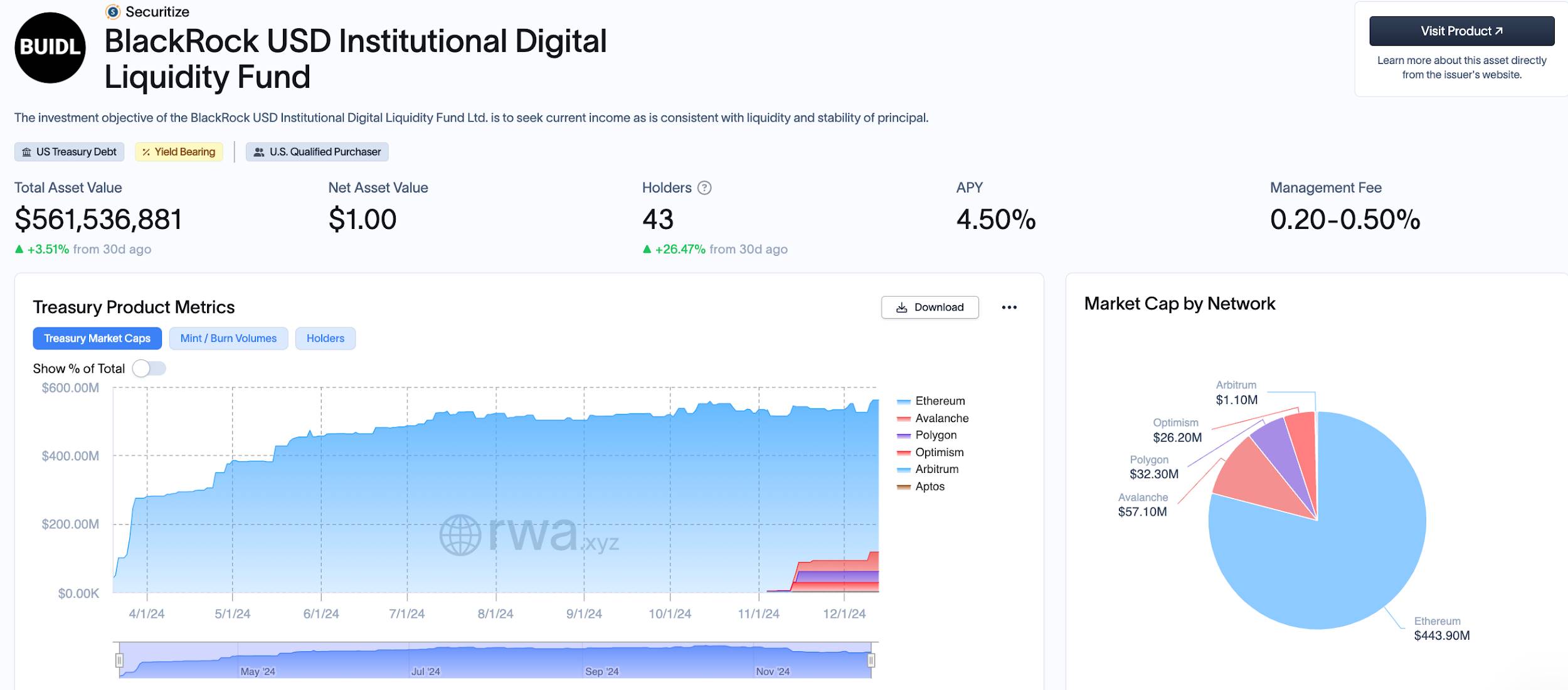 HTX Ventures 最新研报丨加密合规开启“新 DeFi”时代，RWAFi 和稳定币支付成为新机会