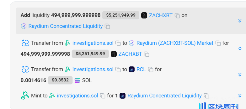 链上侦探 ZachXBT 和价值 390 万美元的 Meme 币：屠龙者反成恶龙？