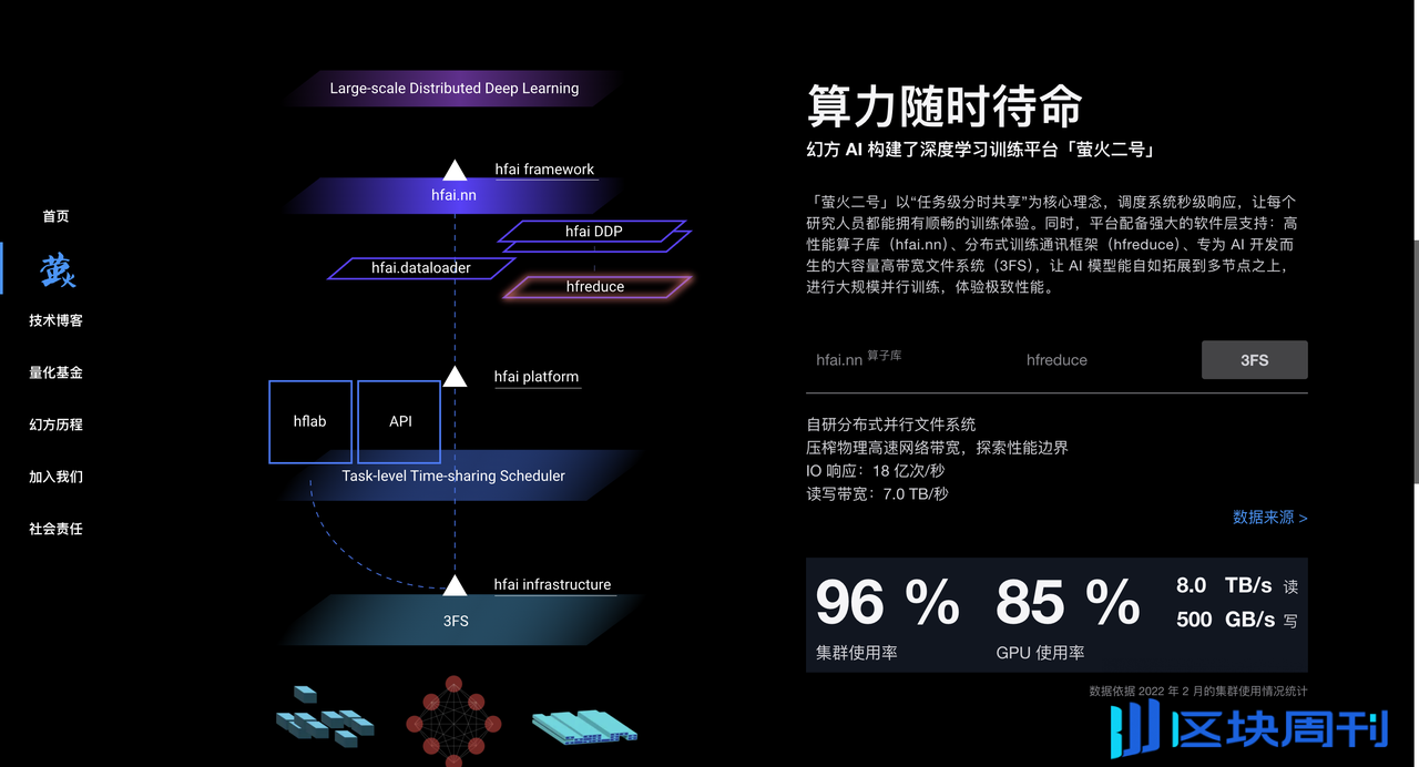 DeepSeek 霸榜 App Store，中国 AI 引发美国科技圈地震的一周