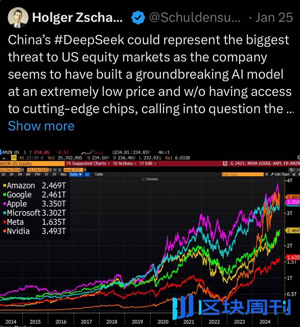 Deepseek 对加密 AI 赛道形成叙事打击，普跌之下哪些项目进展值得关注？