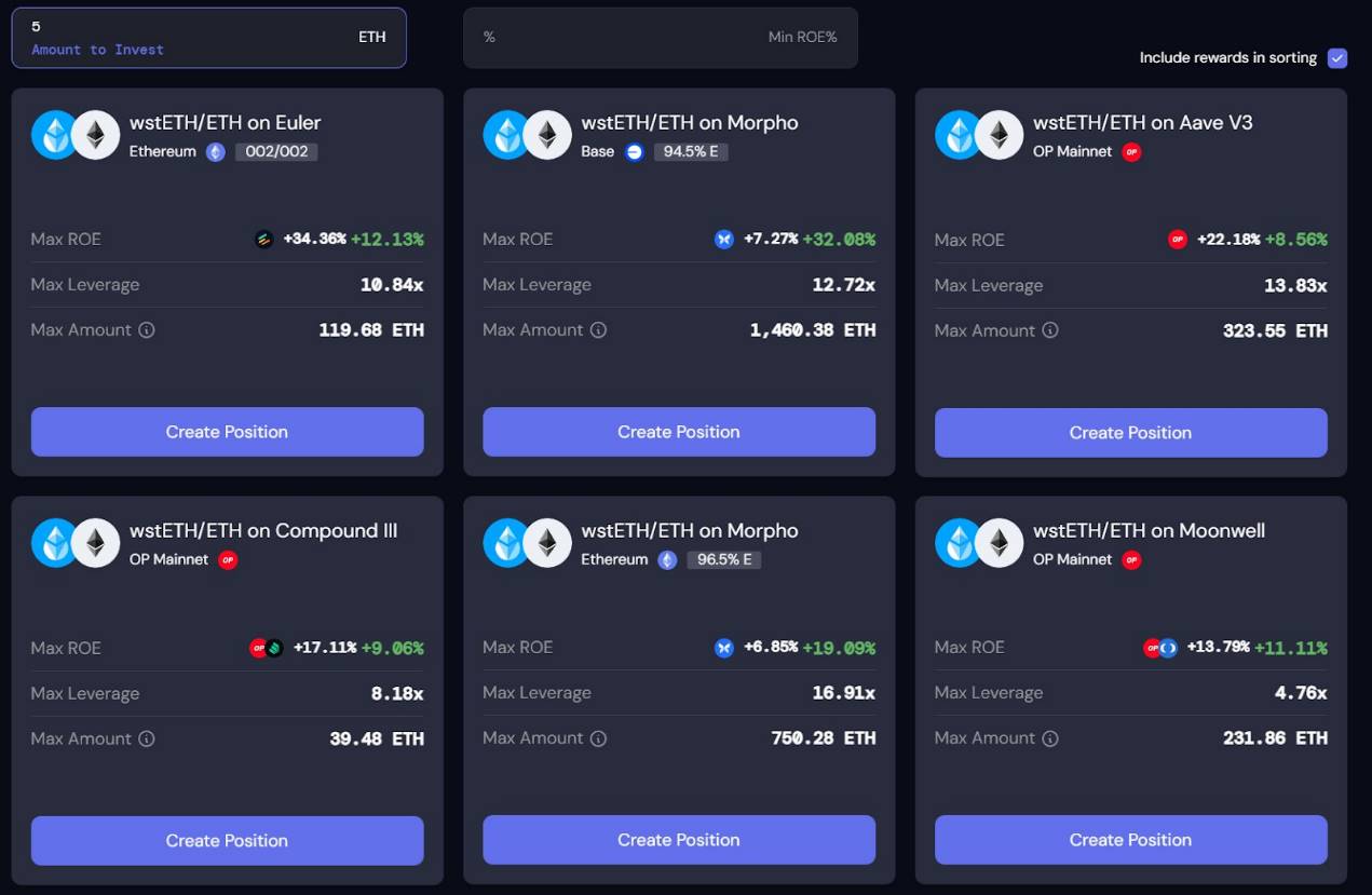 ETH 如何“生财有道”，一览 16 个 APR 超 20% 的收益策略