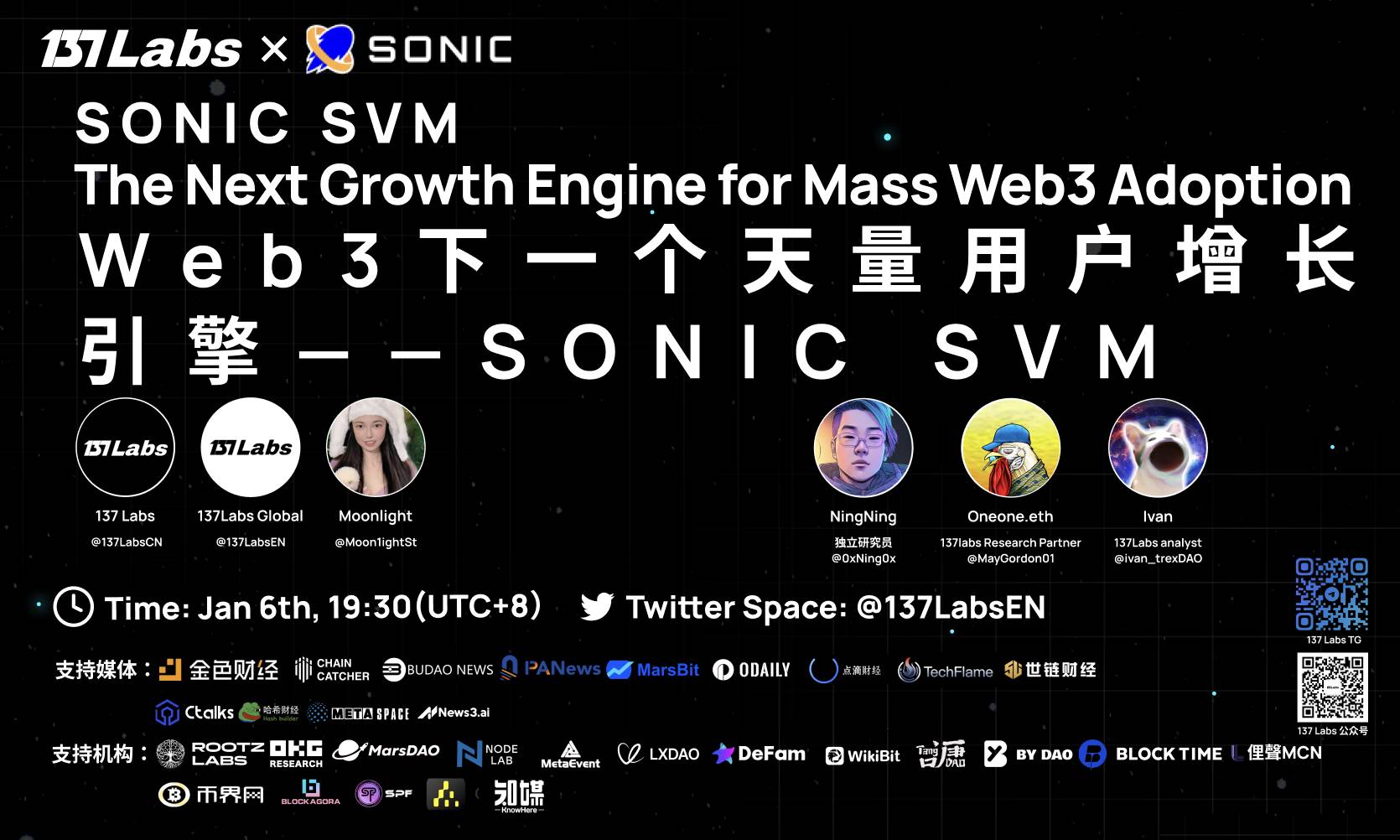 上线涨幅5000%+，为何 SONIC SVM 号称下一个 Web3 天量用户增长引擎？