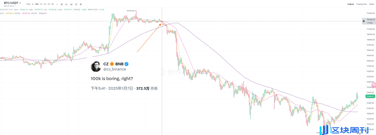 跌到位了吗？机构与交易员这样评析后续行情