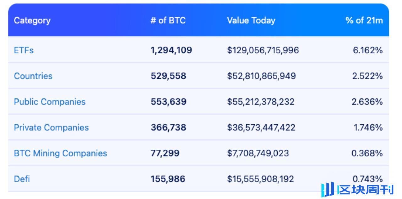从传统到未来：香港家族办公室的虚拟资产之路-区块周刊BlockWeeks