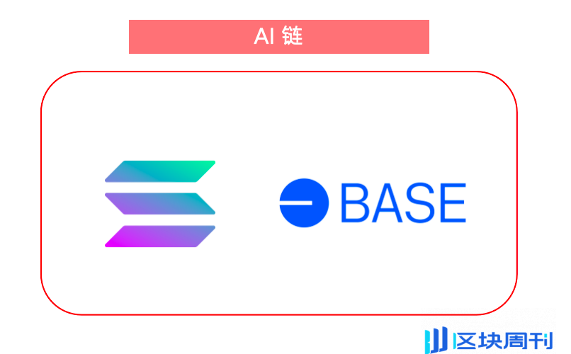 Uweb于佳宁：Web3 AI Agent未来智能经济的四大关键趋势