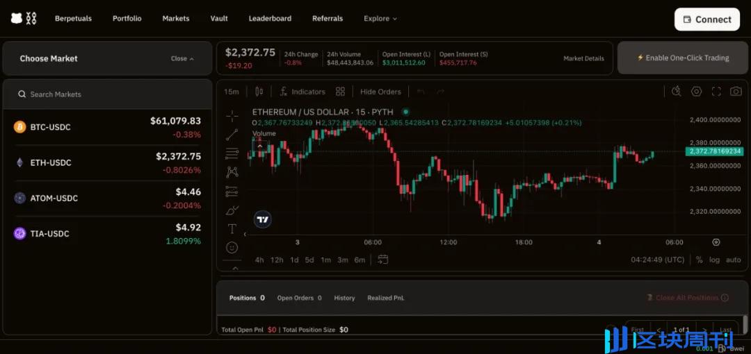 探索 Berachain：原生协议与技术要点分析