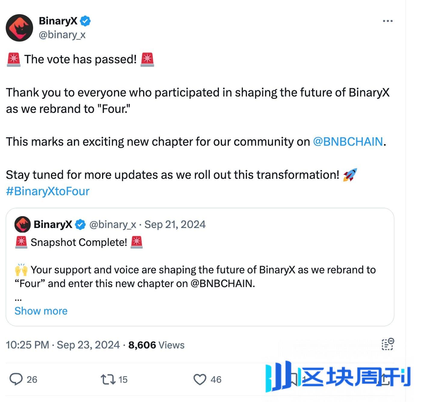 Four.meme引领币安系行情爆发，$BNX或进一步释放潜力