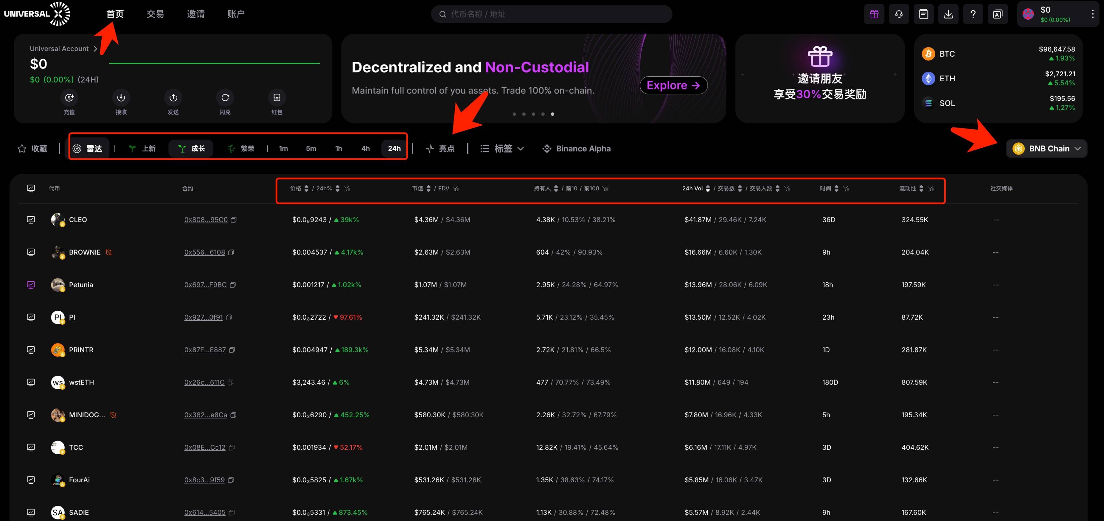 BSC 链Meme 玩家必备，从扫链到交易的全套工具指南-区块周刊BlockWeeks