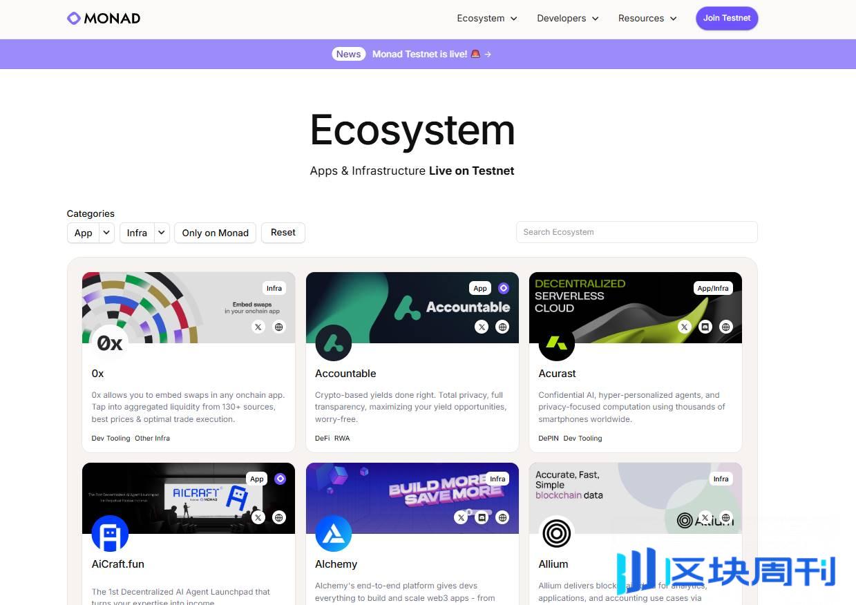 Monad 测试网上线，最简易的交互指南在此-区块周刊BlockWeeks