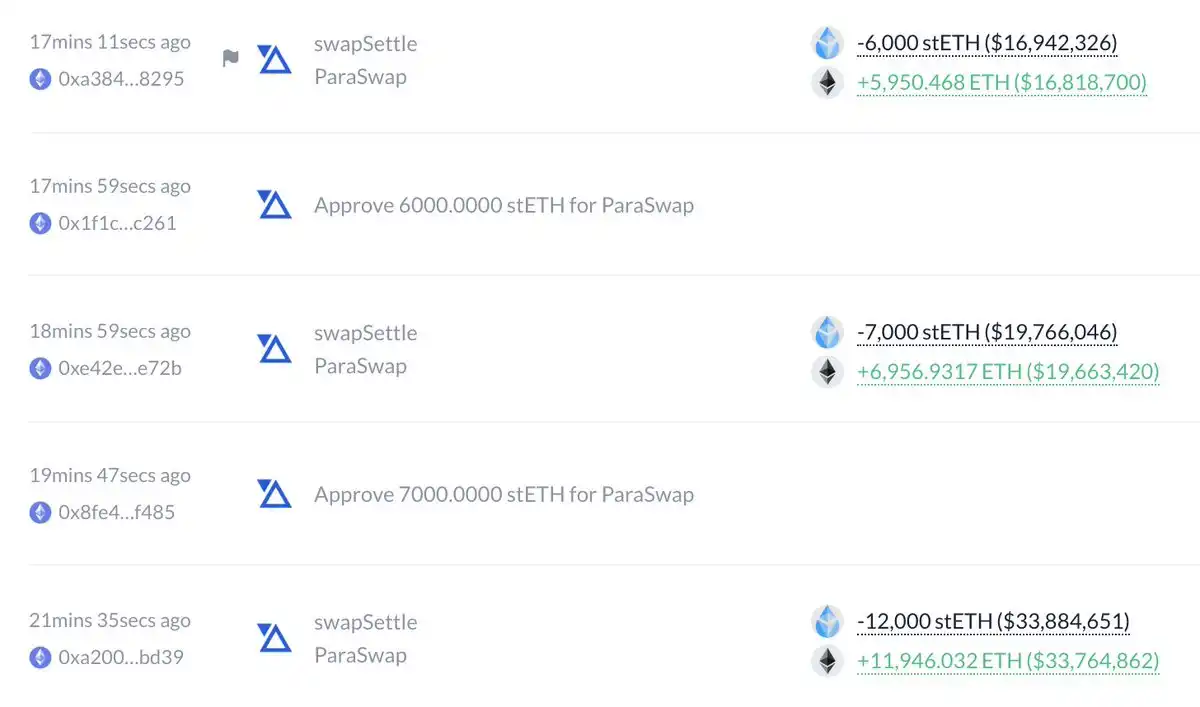 Bybit 14.6亿美元被盗，加密史上最大黑客攻击，发生了什么？ -区块周刊BlockWeeks