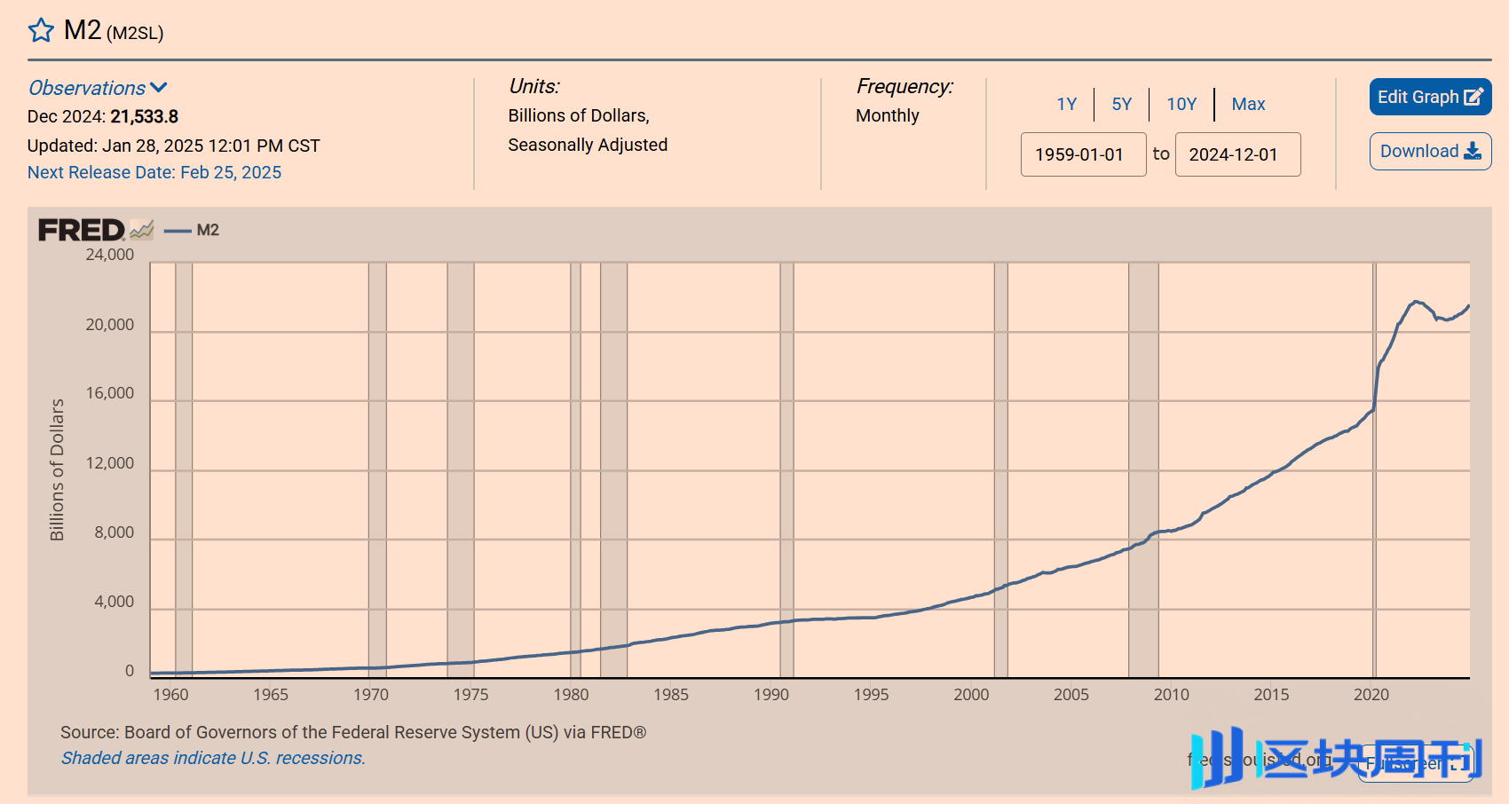 从朝鲜到尼日利亚，隐藏在加密市场中的「国家掠夺」 -区块周刊BlockWeeks