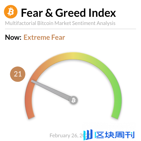 加密货币合约交易教学：精通策略与避免常见错误